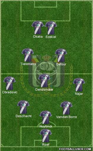 RSC Anderlecht Formation 2015