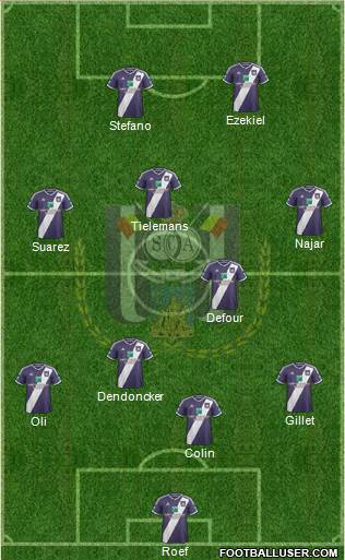 RSC Anderlecht Formation 2015