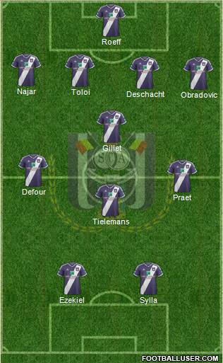 RSC Anderlecht Formation 2015