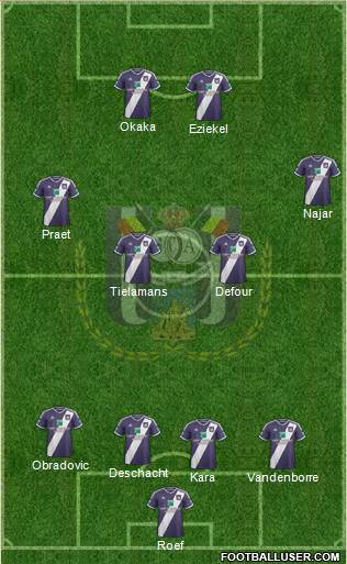 RSC Anderlecht Formation 2015