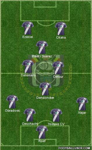 RSC Anderlecht Formation 2015