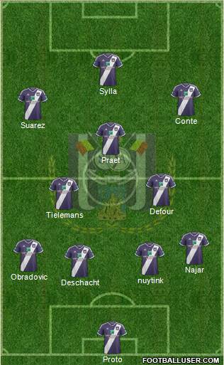 RSC Anderlecht Formation 2015