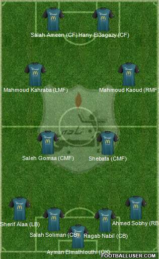 ENPPI Club Formation 2015