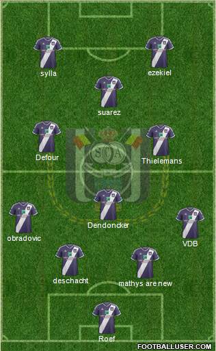 RSC Anderlecht Formation 2015