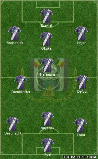 RSC Anderlecht Formation 2015