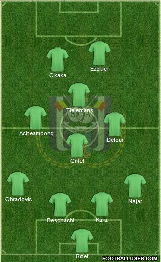 RSC Anderlecht Formation 2015