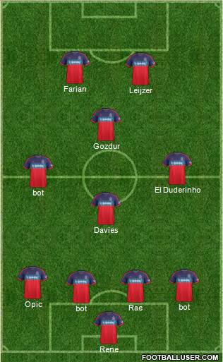 Chicago Fire Formation 2015