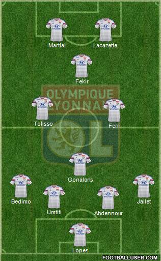 Olympique Lyonnais Formation 2015