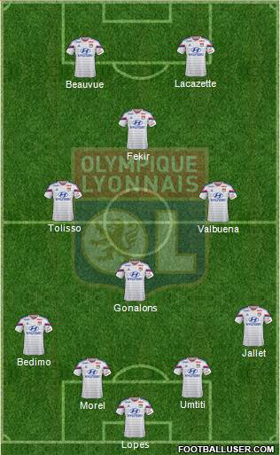 Olympique Lyonnais Formation 2015