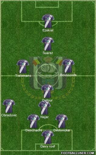 RSC Anderlecht Formation 2015