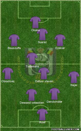 RSC Anderlecht Formation 2015