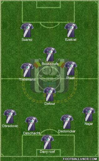 RSC Anderlecht Formation 2015