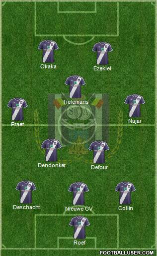 RSC Anderlecht Formation 2015