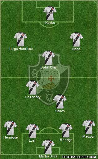 CR Vasco da Gama Formation 2015