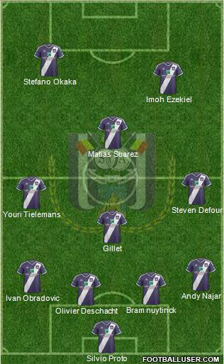 RSC Anderlecht Formation 2015
