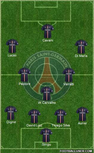 Paris Saint-Germain Formation 2015