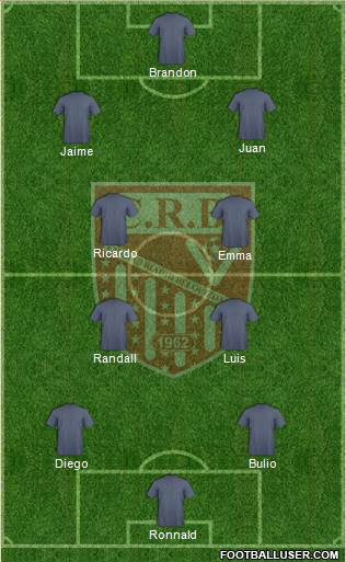 Chabab Riadhi Belouizdad Formation 2015