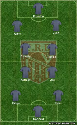 Chabab Riadhi Belouizdad football formation