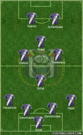 RSC Anderlecht Formation 2015