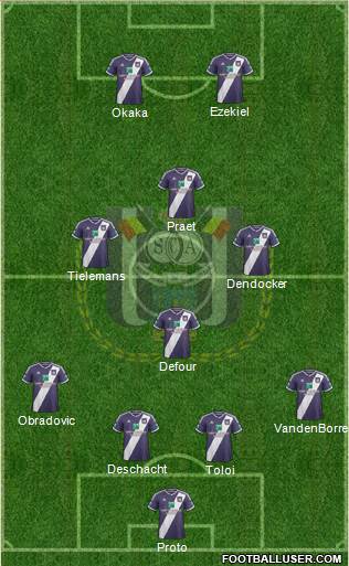 RSC Anderlecht Formation 2015