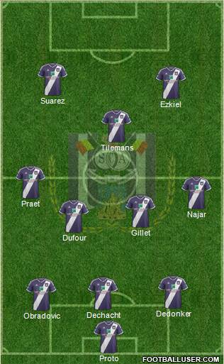 RSC Anderlecht Formation 2015