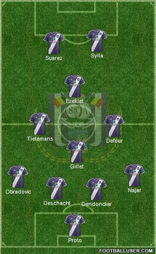 RSC Anderlecht Formation 2015