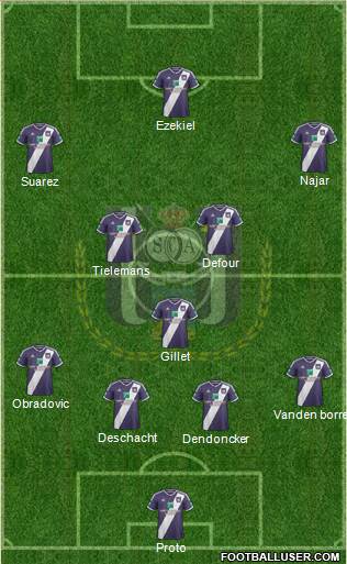 RSC Anderlecht Formation 2015