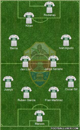 Elche C.F., S.A.D. Formation 2015