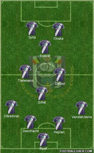 RSC Anderlecht Formation 2015