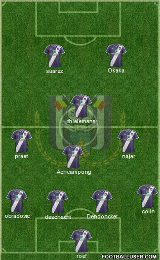RSC Anderlecht Formation 2015