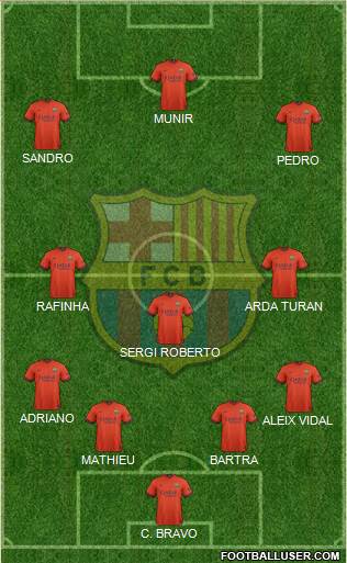 F.C. Barcelona Formation 2015