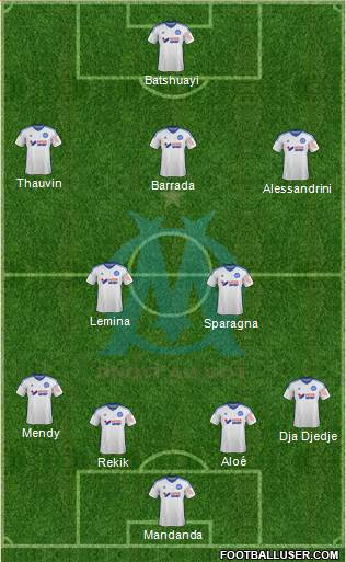Olympique de Marseille Formation 2015