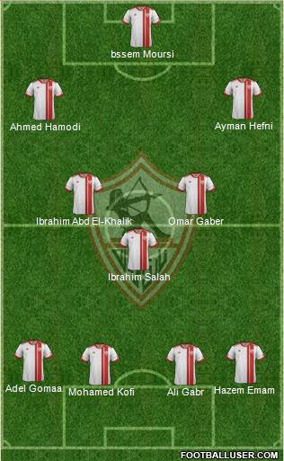 Zamalek Sporting Club Formation 2015