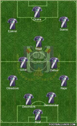 RSC Anderlecht Formation 2015