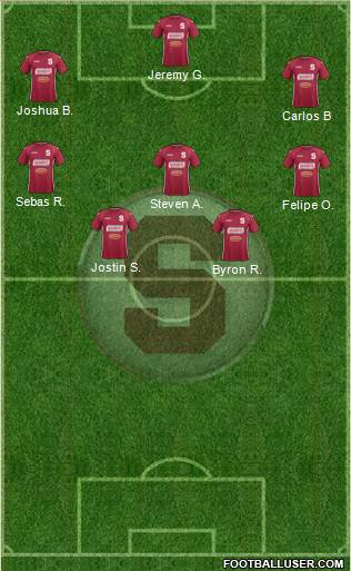 CD Saprissa Formation 2015