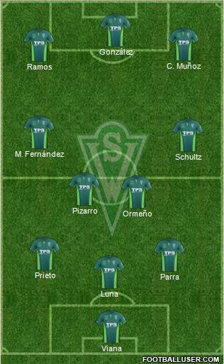 CD Santiago Wanderers S.A.D.P. Formation 2015