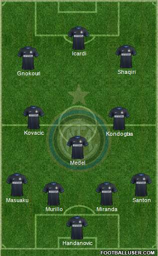 F.C. Internazionale Formation 2015