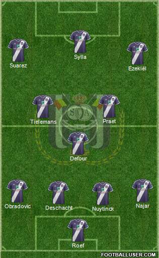 RSC Anderlecht Formation 2015