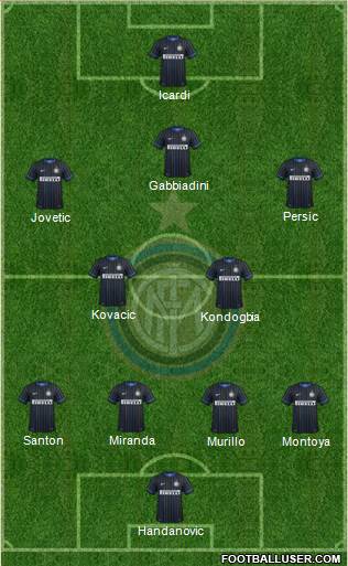 F.C. Internazionale Formation 2015