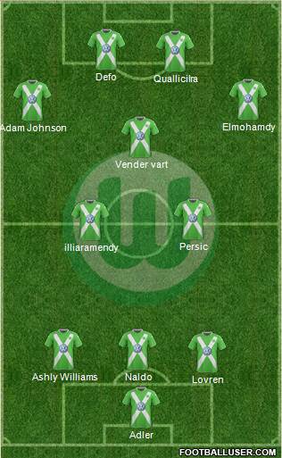 VfL Wolfsburg Formation 2015