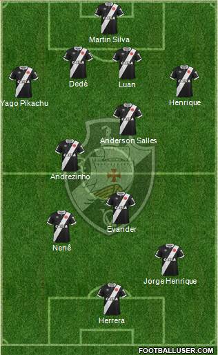 CR Vasco da Gama Formation 2015