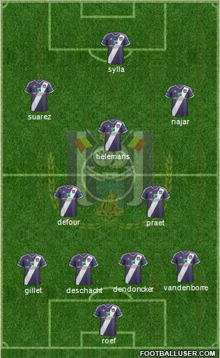 RSC Anderlecht Formation 2015