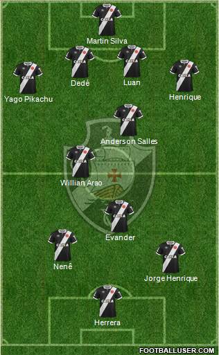 CR Vasco da Gama Formation 2015