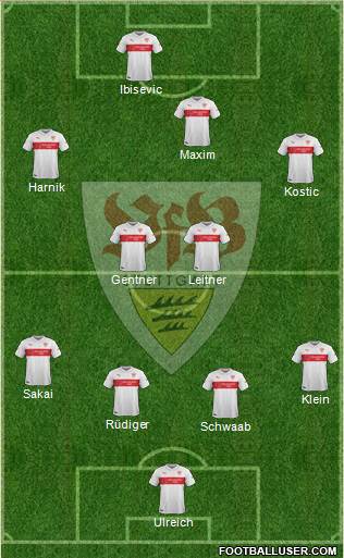 VfB Stuttgart Formation 2015