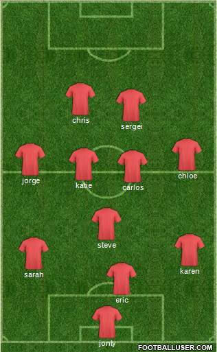 U.S.A. Formation 2015