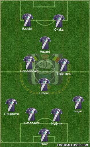 RSC Anderlecht Formation 2015