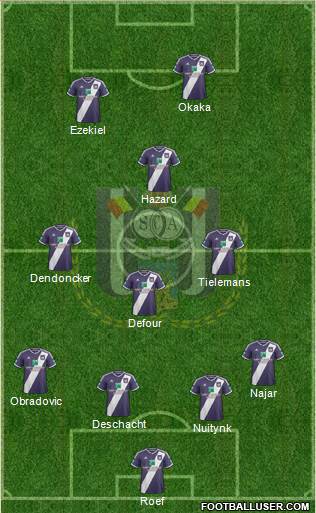 RSC Anderlecht Formation 2015