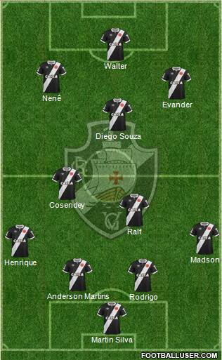 CR Vasco da Gama Formation 2015