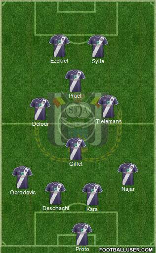 RSC Anderlecht Formation 2015