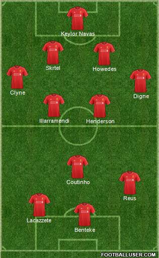 Liverpool Formation 2015